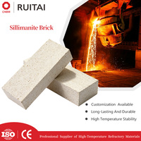 Fournisseur chinois de briques en sillimanite, briques réfractaires de haute qualité, prix compétitif