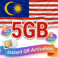 Superalink Ultimate Roaming eSIM YouTube à l'étranger, application de taxi à l'étranger, accès cloud, carte SIM Malaisie Macao, Superalink Ultimate Roaming eSIM