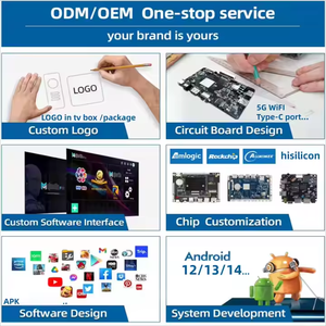 Bán buôn nóng bán thông minh TV BOX <span class=keywords><strong>ANDROID</strong></span> 9mxq với media <span class=keywords><strong>player</strong></span> Youtube 2.4G & 5G Wifi 1GB 8GB Set-Top Box - Product Image 5