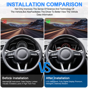 Navihua แผงหน้าปัดดิจิตอลสำหรับ MAZDA CX-4 Axela 2014-2019 LCD วัดความเร็วระบบ Linux เสมือนห้องนักบิน - Product Image 5