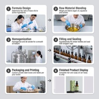 Sérum de croissance capillaire à l'huile de ricin et au romarin, formule à base de plantes biologiques, nourrissant, pour hommes et femmes, sans prostaglandine, étiquette privée, vente en gros