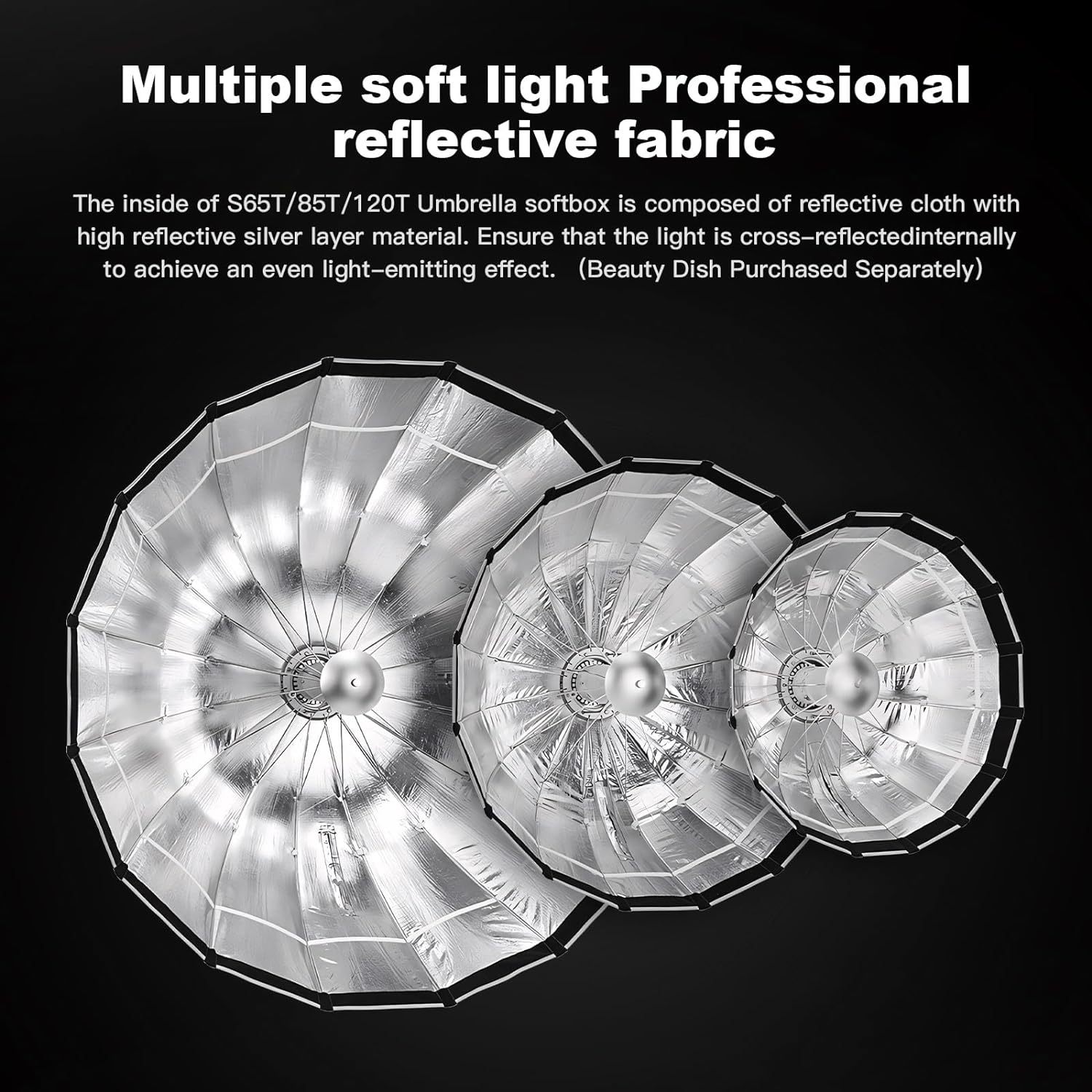 Godox Grid Für S120T Softbox – Reduziert Streulicht, Für Fokussierte Beleuchtung