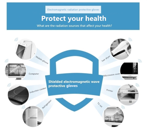 Gorra unisex protectora contra radiación electromagnética genuina, gorra de béisbol con forro de fibra plateada para ordenador y teléfono móvil - Product Image 5