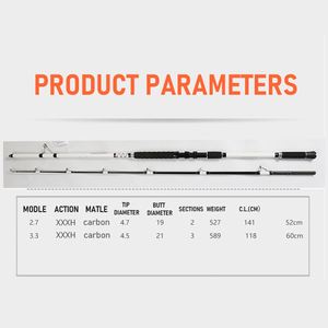 คันเบ็ดตกปลาทะเลลึก2.7/3.3เมตร, เบ็ดตกปลามีความหนาแน่นสูง - Product Image 2