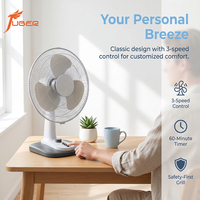 Ventilateur de bureau oscillant blanc de 16 pouces à 3 vitesses pour chambre à coucher, fonctionnement silencieux, faible bruit, facile à nettoyer, 5 pales, base robuste, ventilateurs de table