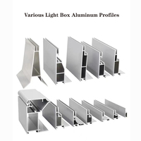 Profilé en aluminium ultra-fin pour boîte à lumière Cabo, pour montage latéral, utilisation intérieure, boîtier de boîte à lumière à film souple, affichage rétroéclairé