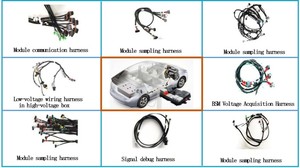 Ensamblaje de arnés de cables personalizado de fábrica China para automóvil, arnés de cableado de vehículos de energía nuevos, motocicletas. - Product Image 5