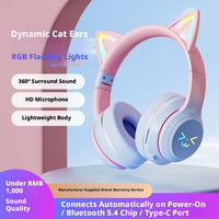 Headphone RGB Cat Ear 5.4 Nirkabel Warna Gradasi Headset Gaming dengan Mikrofon untuk PC PS5 Switch