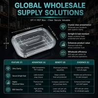 Contenant alimentaire jetable en PET à charnière avec couvercle transparent – Boîtes pour salades, pains, pâtes, accompagnements et plats à emporter (taille personnalisée)