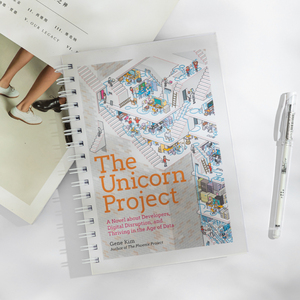 LABON Sữa Spiral Tạp Chí Văn Phòng Phẩm Tùy Chỉnh In Ấn PP Nhựa Rõ Ràng Bìa Mềm Spiral Notebook - Product Image 5