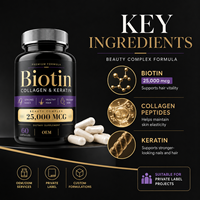 Capsules de biotine, collagène et kératine en gros pour marque privée – Complément beauté pour la vitalité des cheveux et des ongles – OEM