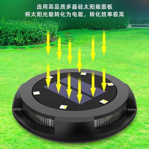 Poplor Solar Garden Light Led 10 Leds Side Light Water Resistant Outdoor Lawn Lamp With Solar Panel And <b>Battery</b> Included - Product Image 2