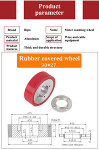 Machine de mise en forme de disque de rouleau de pression en aluminium de roue de dosage revêtue de céramique de haute précision pour extrudeuse de câble métallique-alliage OEM - Product Image 5