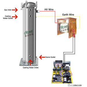 Générateur d'ozone médical pour traitement des eaux usées municipales, kit d'ozone industriel 300G, <span class=keywords><strong>prix</strong></span> d'usine - Product Image 3
