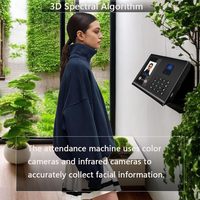 FA01 - Reloj Biométrico de Reconocimiento Facial y Huella Dactilar para el Control de Asistencia de Empleados, Máquina de Registro de Horas