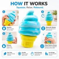Jouet Squishy Cône de Crème EVA Réaliste à Rebond Lent, Jouet Sensoriel Anti-Stress pour Enfants et Adultes, Boîte Colorée, Soulagement de l'Anxiété, Aucun avis pour le moment