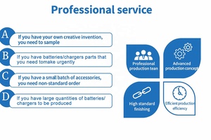 עבור mak 14.4v 3.0ah סוללת ליתיום יון עבור bl1430 bl1440 bl1450 dless כלי חשמל אלחוטי מקדחה החלפת מק - Product Image 6