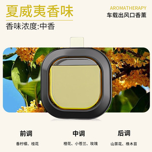 Freze unstables רכב לחימה ריח ריינר קליפ ריח טרי ניחוח, .07 עוז - Product Image 5