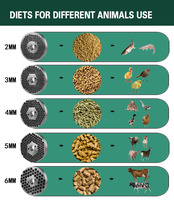Nouvelle granulatrice d'aliments pour animaux Muhang, haute efficacité, moteur diesel/électrique, machine de traitement de la volaille, résistante à l'usure, haute sécurité