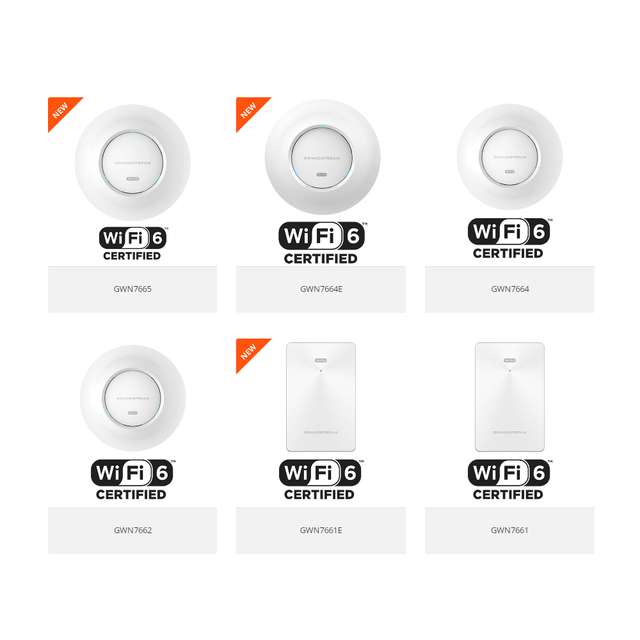 Grandstream Indoor Access Point ,High-Performance AX6000 Wi-Fi 6 AP