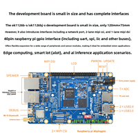 Placa de Desarrollo Feiling RV1126BJ con Rockchip Integrado para Computación de Borde de Grado Industrial, IA, Sistema Operativo Linux, 3TOPS