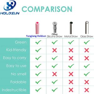 Custom Color Eco-Friendly Reusable Food Grade Juice Accessories Silicone Drinking <strong>Straws</strong> for Glasses - Product Image 6