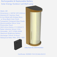 Lampe murale LED solaire extérieure IP44 1W 2W en acier inoxydable 201 avec diffuseur en verre pour aménagement paysager, garantie 3 ans