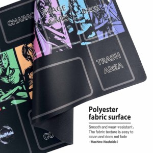 Alfombrilla de Juego Personalizada de Goma con Calefacción, Alfombrilla para Teclado y Ratón Estándar con Costuras, Diseño de Anime para Juegos - Product Image 3