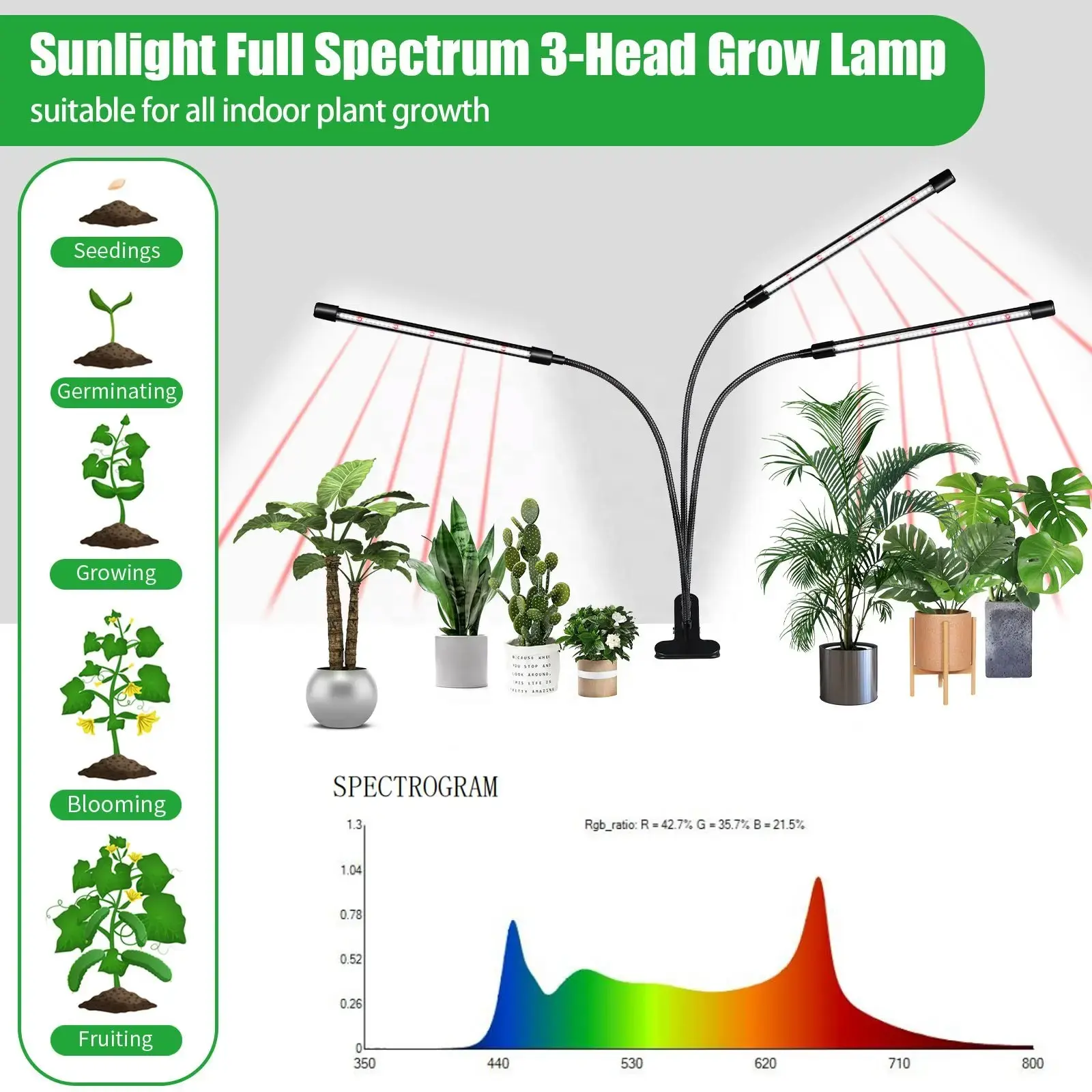 Lámpara de cultivo con clip LED mejorada, 30W 126 LED 6 regulable con adaptador 5000K + 660NM Luz de cultivo LED de espectro completo