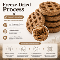 Friandises Naturelles Lyophilisées au Sang de Cerf pour Chiens et Chats, Riches en Fer et Protéines, Collation d'Entraînement, Complément Alimentaire, Vente en Gros