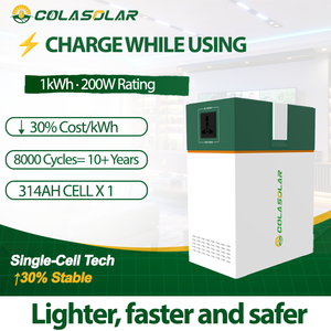 Nhỏ gọn trọng lượng nhẹ 1000W xách tay năng lượng mặt trời Máy phát điện 2kw hộ gia đình lưu trữ năng lượng MPPT cho AU chúng tôi EU 200/300/3000W để sử dụng nhà - Product Image 2