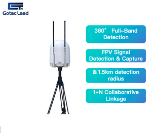 Moniteur de drone portable IP66, dispositif de détection de transmission vidéo FPV 70 MHz-6 GHz, portée de 10 km, détection de direction à <span class=keywords><strong>360</strong></span>°, 15 - Product Image 1