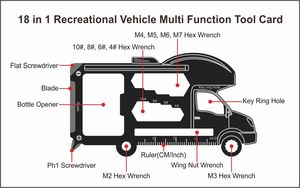 Брелок 18 в 1 для рекреационного автомобиля - Product Image 2