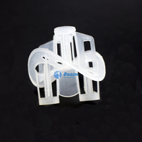 Anneaux Raschig de type couronne en plastique PP PE CPVC Heilex de 50/76/100 mm pour tours de distillation, moulage par soufflage et découpe par injection