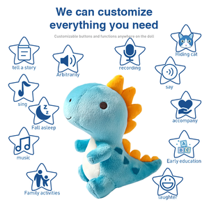 Fournisseur <span class=keywords><strong>de</strong></span> jouets <span class=keywords><strong>en</strong></span> peluche ODM, faible MOQ, concevez vos propres animaux <span class=keywords><strong>en</strong></span> peluche <span class=keywords><strong>de</strong></span> haute qualité avec des formes, des couleurs et des tissus personnalisés - Product Image 2