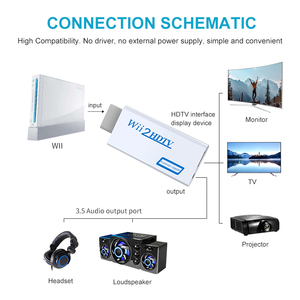 OEM wii2hdtv chuyển đổi 1080p 720p Kết nối đầu ra <span class=keywords><strong>video</strong></span> <span class=keywords><strong>Wii</strong></span> để HDTV <span class=keywords><strong>Adapter</strong></span> - Product Image 3
