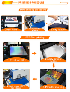 Máquina de Impresión Directa Multifunción para Camisetas, Cabezal L805 DTF, Impresora 2 en 1 A3 - Product Image 5