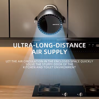 Ventilateur de refroidissement d'air intelligent USB personnalisé pour bureau, montage mural, contrôle numérique, rechargeable, ventilateur à pince pour la maison et le bureau