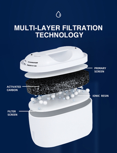 Recensioni della cartuccia del filtro dell'acqua usata dalla brocca classica con funzione pH e alcalina - Product Image 5