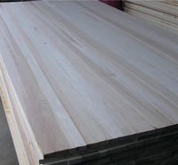 Planche en bois de Paulownia de haute qualité Hengyuwood 2026 – Planche en bois massif en Paulownia
