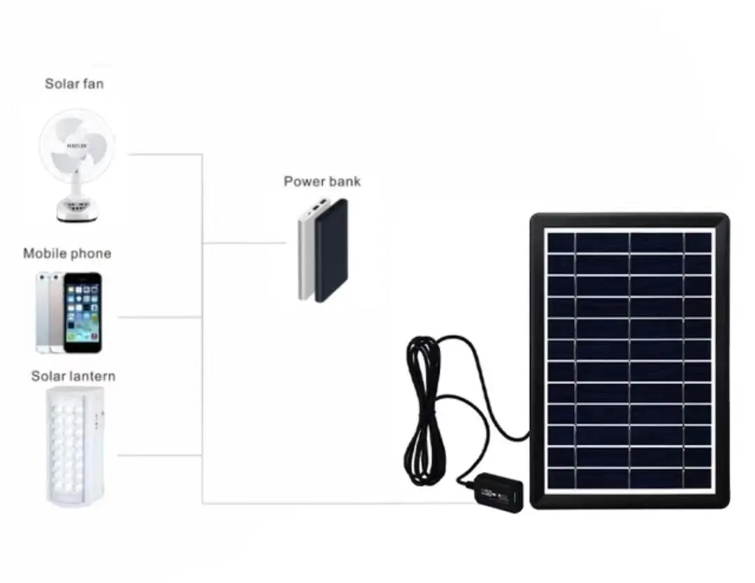 Mini-Solar panel mit USB-Ladegerät für Mobiltelefone 1V 2V 3V 4V 5V 5,5 V 9V 12V 18V TÜV Top-Qualität Solar Best preis Hot Sell