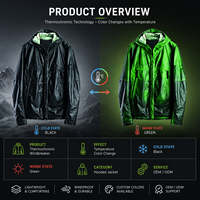 Manteau long à capuche réactif à la température, noir à vert, imperméable, pour homme