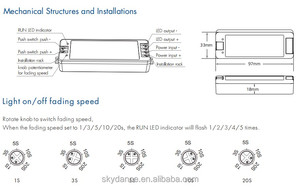 Skydance V1-F FADE-in FADE-OUT LED điều khiển Dimmer RF 2.4 Gam không dây điều khiển từ xa 5 Fading tốc độ - Product Image 3