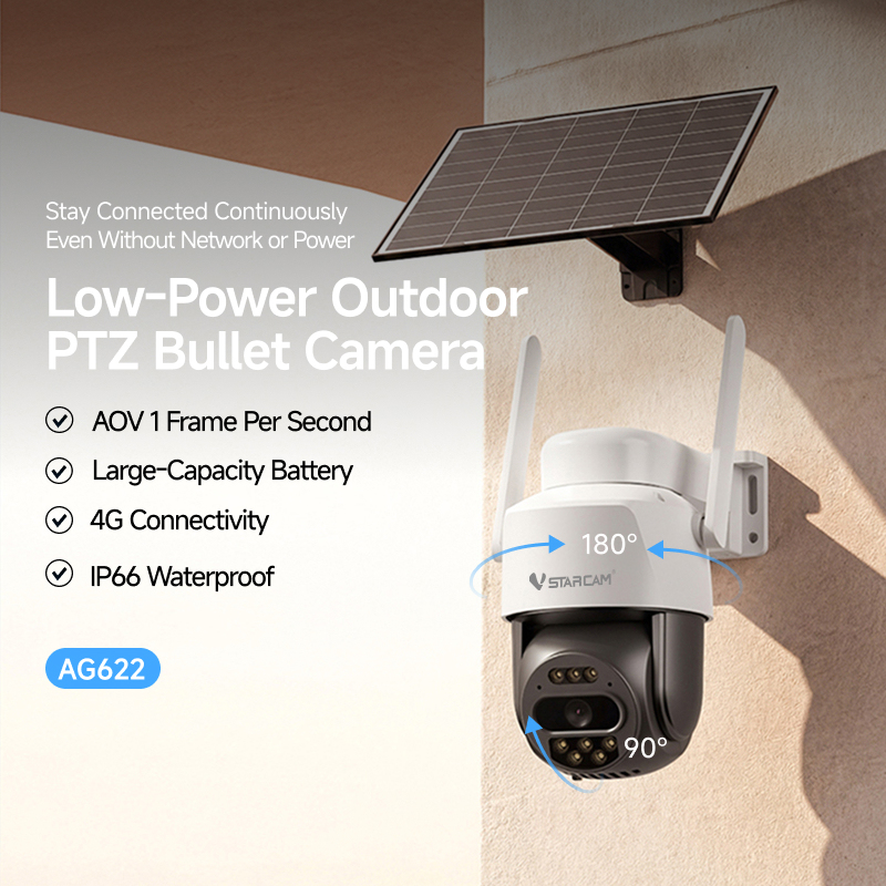 4G LTE Security Camera Solar Powered Dual Lens 360° View Pan Tilt Auto Tracking Color Night Vision No WiFi Needed Outdoor Camera · image 2