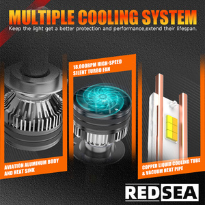 REDSEA Lampadina LED per <span class=keywords><strong>Fari</strong></span> Auto ad Alta Potenza R2T 130W 13000LM 3 Colori H4 H7 H11 con Chip 3570CSP - Product Image 4
