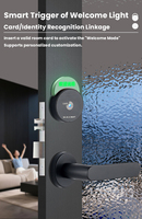 Kunci Pintar LED T5577 dengan Kartu IC, Dapat Disesuaikan, untuk Hotel, Apartemen, Airbnb, dan Pintu Kayu, Dilengkapi Sistem Hotel Gratis
