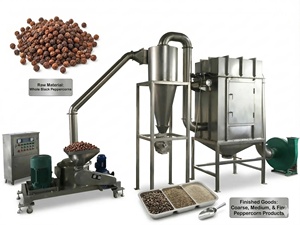 Molino Automático de Jengibre en Polvo Superfino con Bomba de Motor y Rodamiento para Procesamiento de Alimentos, Pulverizador de Especias Ultrafino - Product Image 2