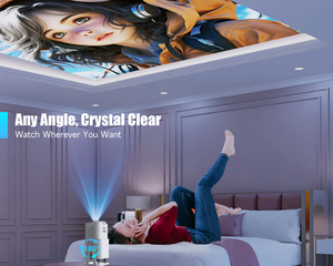150 Inch <b>Big</b> Screen Pocketable Projector HY320 NTV 390 ANSI 1080P Built-In <b>Speakers</b> Manual Auto Keystone Voice Remote - Product Image 2