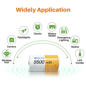 <span class=keywords><strong>NImh</strong></span> C Dサイズサブc低自己放電<span class=keywords><strong>Nimh</strong></span>充電式バッテリー中国 - Product Image 3