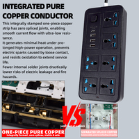 Multiprise électrique longue de 3 m, 6 prises, 3 ports USB, en cuivre, indice IP44, courant nominal 10A/16A, pour usage domestique et professionnel, prises UK, EU, AU
